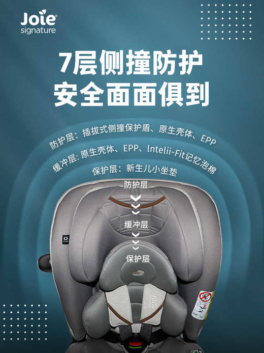 Joie巧儿宜儿童安全座椅0-12岁I-Size360度旋转婴儿陀螺勇士maxC2205AAOYS170 商品图2