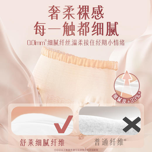 舒莱奢柔植愈裤M-L码安睡整晚量大防漏 商品图4