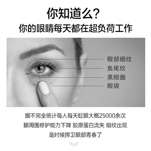 伊护二裂酵母寡肽眼部精华凝露 商品图3