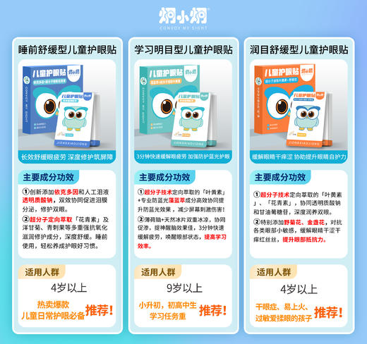 炯小炯专业儿童冷敷眼贴 商品图4