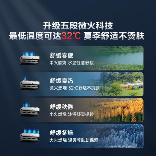 海尔（Haier）16升【K系列KL5PRO】燃气热水器天然气 无级变频水伺服五段微火JSQ31-16KL5PROFXPGU1【以旧换新】 商品图1