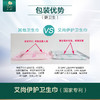 【买即送面膜】艾尚伊护卫生巾送二裂酵母胶原蛋白补水面膜 商品缩略图6