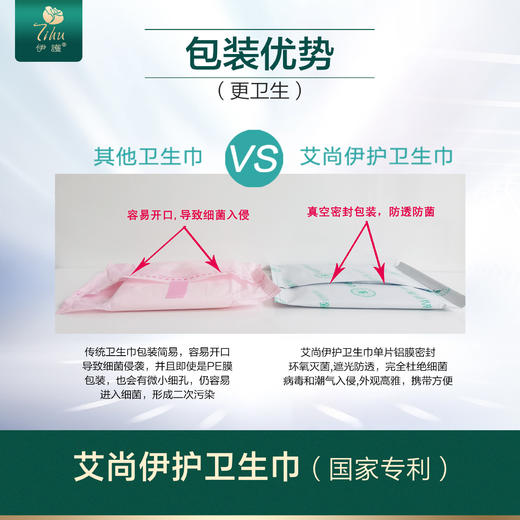 【买即送面膜】艾尚伊护卫生巾送二裂酵母胶原蛋白补水面膜 商品图6