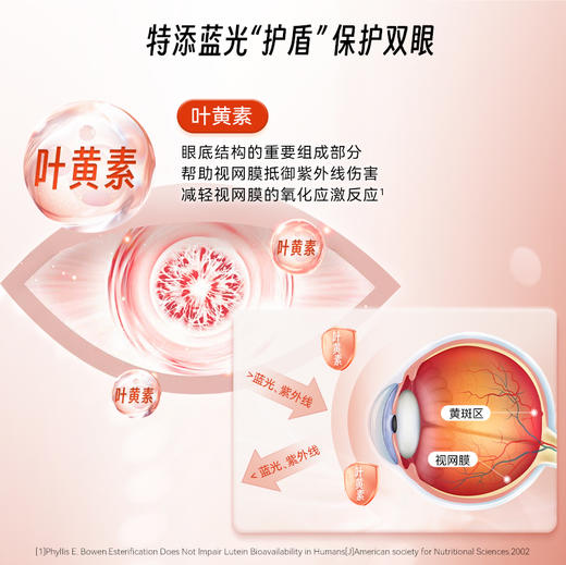 【保税仓发货】TimeShop虾青素MAX 60粒/盒 多规格 商品图7