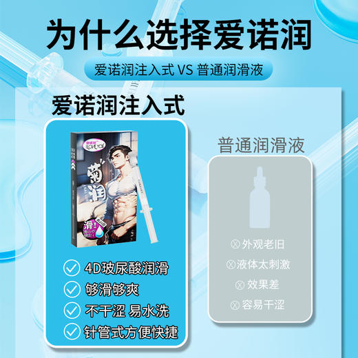 爱诺润爽滑润滑液针管型2ml*5支装 商品图4