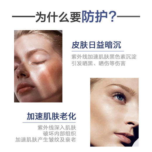 伊护冰爽美肤防护喷雾 商品图2