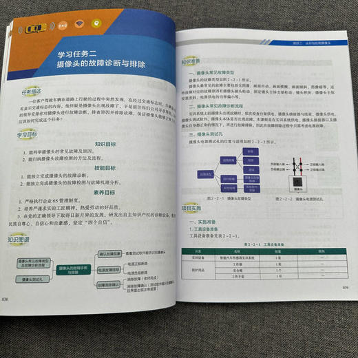 官网 智能网联汽车感知系统装调与故障诊断 易飒广州智能科技有限公司 教材 9787111753926 机械工业出版社 商品图4