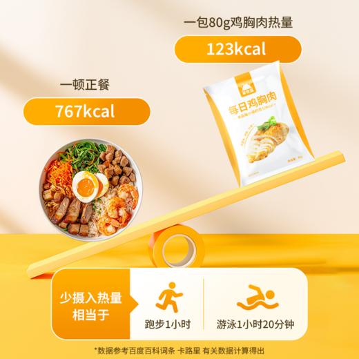 【供货】草牧里 每日鸡胸肉 方便携带易于保存 80g*7袋/箱 商品图2