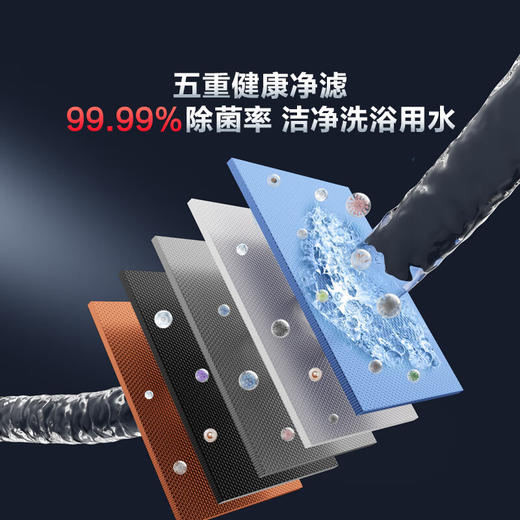 海尔（Haier）16升【K系列KL5PRO】燃气热水器天然气 无级变频水伺服五段微火JSQ31-16KL5PROFXPGU1【以旧换新】 商品图3