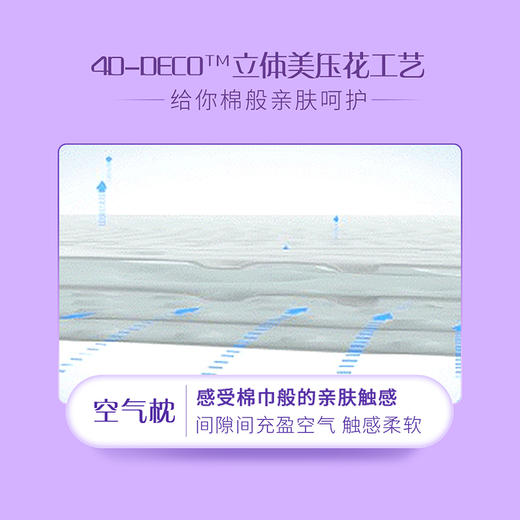 【到手54件】维达棉韧M码抽纸18包/箱*3箱+有芯卷纸120节27卷/箱 商品图8