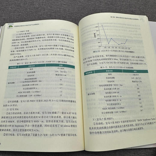 官网 中国插电式混合动力电动汽车产业发展报告 中国汽车工业协会 混合动力汽车 电动汽车 新能源汽车 电动汽车产业发展报告书籍 商品图4