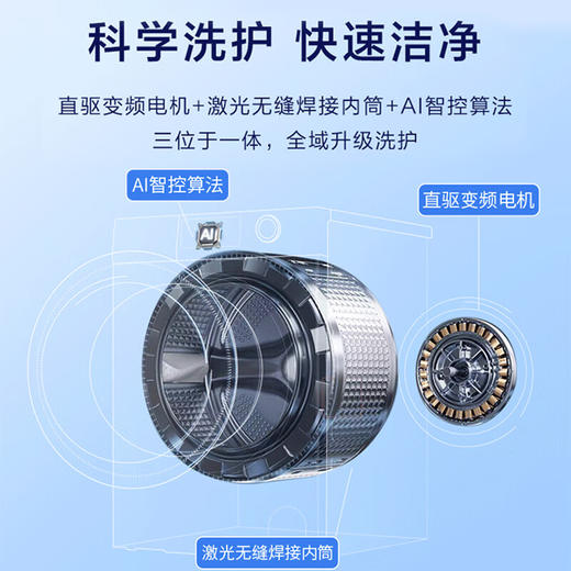 海尔朗境系列568洗烘套装直驱精华洗2.0超薄大筒径洗衣机双擎热泵柔烘干衣机 高端新品朗境X11系列：直驱精华洗2.0+双擎热泵 商品图2