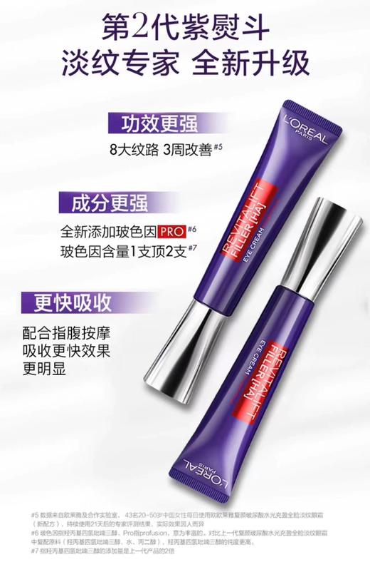 直发 保真，欧莱雅二代紫熨斗眼霜（30ml） 商品图0