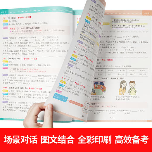 高效备考：高考日语历届真题核心高频998词 高中升学参考资料十年高考日语词真题命题研究组 商品图5