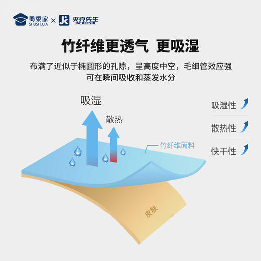 【实付满399送保温杯】【竹纤维抗皱衬衫】男女商务长袖衬衫 大码免烫短袖休闲衬衣 商品图4