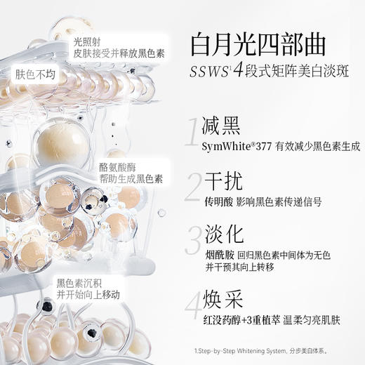 【双十二返场】三重瓷白肌密淡斑焕颜霜50g 商品图1