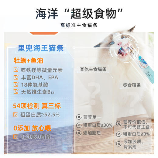 里兜全价主食猫条混合口味15g*6条 商品图5