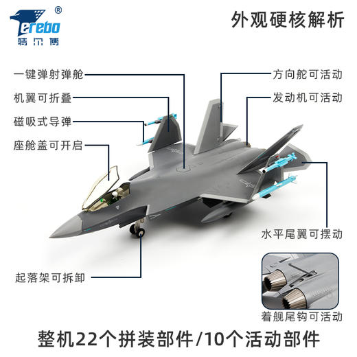 【向海图强 剑指深蓝】1:48歼35战斗机模型精品版 合金仿真航空飞机 商品图10