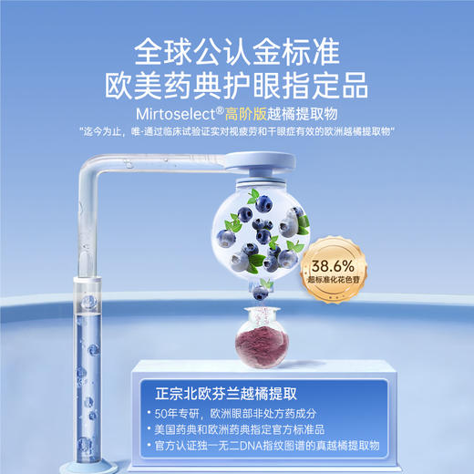 ⁴店庆活动：【日本BISHOH美翔欧洲越橘小蓝罐】14颗/盒 1颗含野生越橘提取物150mg YC04-CRMM-MXHY 商品图2