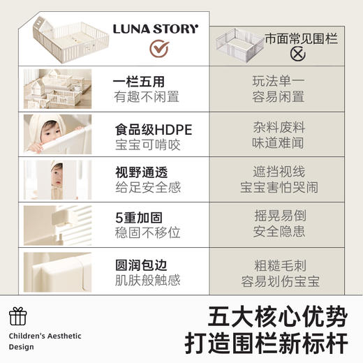 lunastory魔方围栏 商品图3