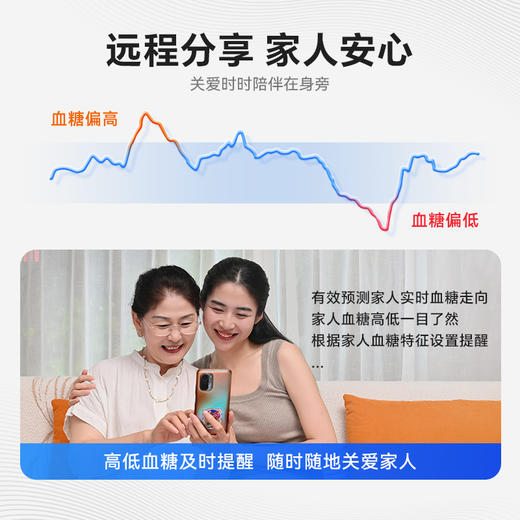 【8月30日起陆续发货】【新客首选 1盒装】欧态动态血糖仪免扎手指家用测糖仪 免扎针免采血免组装一体式持续葡萄糖监测系统 商品图7