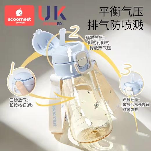 科巢儿童/孕妇/成人一盖双饮水杯(幸斯蓝A2/尼采粉A1/布拉绿,配背带和清洁工具) 商品图3