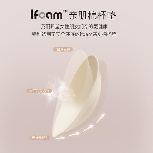 【里外桑蚕丝】轻薄无钢圈缎面真丝文胸柔软丝滑美胸内衣女金三塔  NZFED302 商品图3