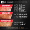 iLab艾莱博双管舒敏精华乳(多肽凝珠胶原)修护屏障/抗氧抗糖 48ml 商品缩略图5