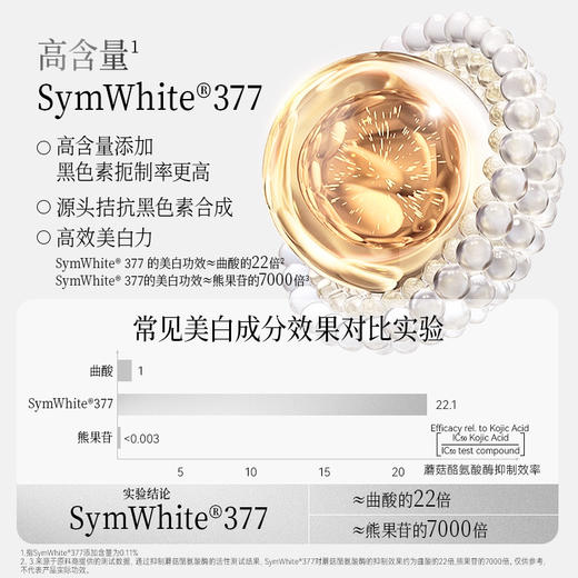 【双十二返场】三重瓷白肌密淡斑焕颜霜50g 商品图3