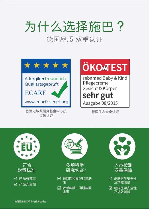 【清仓好价】sebamed施巴倍护保湿霜面霜75ml（效期至25.8） 商品图1