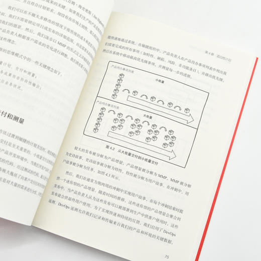 从PMO到VMO 价值交付管理 精益敏捷转型 实现从遵循计划到遵循价值 从项目思维到产品思维的方法工具案例 商品图2