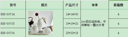 简约创意渐变斑纹猫爪花瓶客厅餐桌鲜花玄关白色小口玻璃家居装饰 商品图13