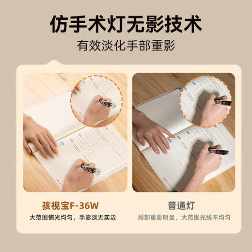 孩视宝长桌立式大路灯-F-36W 商品图8