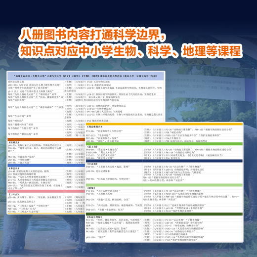 地球生命故事·生物大灭绝（全八册） 商品图6