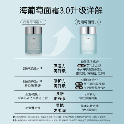 【双十二返场】海葡萄凝水沁透保湿面霜 50g/瓶 商品图4