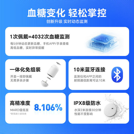 【乐享实惠 4盒装】欧态动态血糖仪免扎手指家用测糖仪 免扎针免采血免组装一体式持续葡萄糖监测系统 商品图8