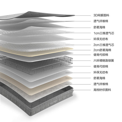 顾家家居整装 床垫 M9327 舒爽之星 商品图3