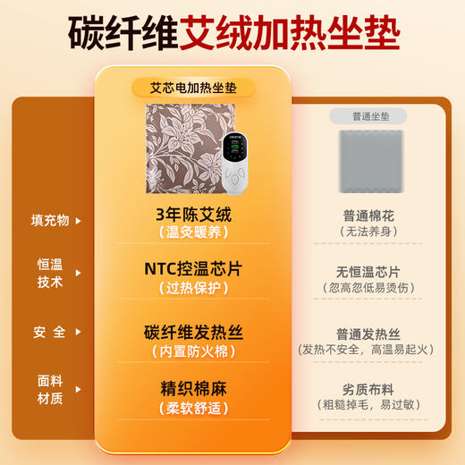 电加热艾绒艾灸坐垫 商品图3