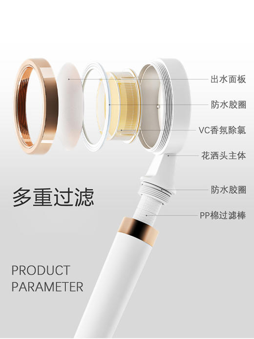 科朗曼增压花洒组合 商品图1