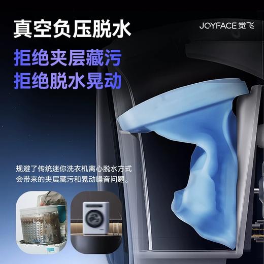 JOYFACE/觉飞 心愿2 Max lite空间组合洗衣机 单门板 商品图2