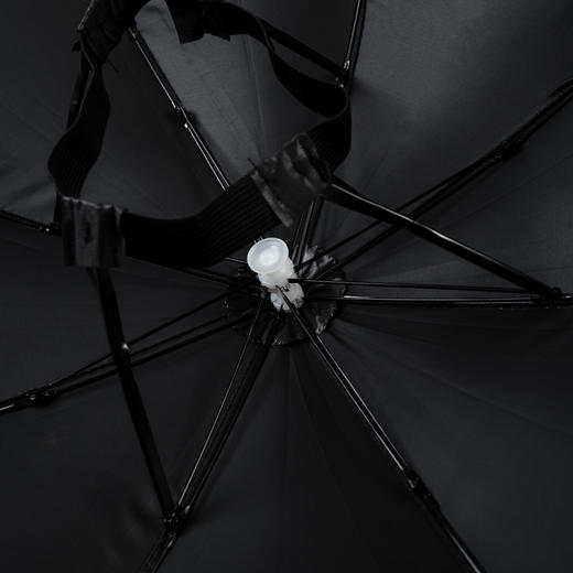 STAGROUP太极头戴遮阳伞 商品图5