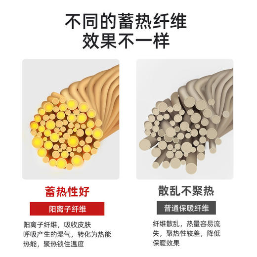 秋冬保暖户外运滑雪登山防尘过滤片加绒聚热骑行面罩面巾头巾 商品图3