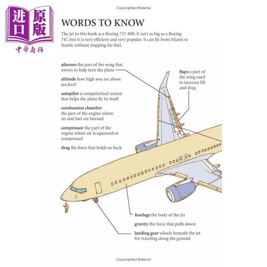 【中商原版】大卫.麦考利 喷气式飞机 工作原理 Jet Plane How It Works 英文原版 儿童科普绘本 科学知识百科图画书 进口童书 商品图1