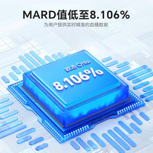 【8月30日起陆续发货】【新客首选 1盒装】欧态动态血糖仪免扎手指家用测糖仪 免扎针免采血免组装一体式持续葡萄糖监测系统 商品图11