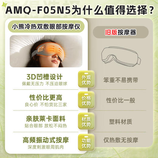 小熊（Bear）眼部按摩仪 护眼仪热敷发热眼罩眼部按摩器睡眠神器教师节送老师男女友生日礼物AMQ-F05N5 商品图1