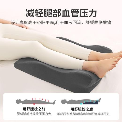 趴睡枕床上趴床神器多功能俯卧位趴枕头玩手机看书枕垫 商品图6