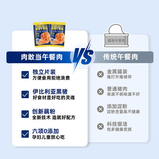 【午餐肉】肉敢当黑猪肉午餐肉 软罐头单独包装即食 涮火锅三明治 早餐必备 方便快捷 商品图4