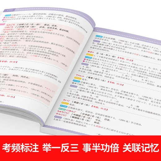 高效备考：高考日语历届真题核心高频998词 高中升学参考资料十年高考日语词真题命题研究组 商品图3