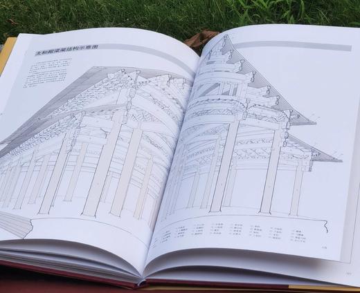 绝版！！！《中国古建筑大系》，8开函套装，全10册，中国建筑工业出版社2004年一版二印，定价4800，售价2699元。 商品图6