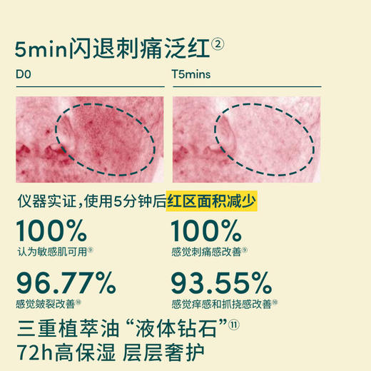 【套组】Evereden安唯伊胎脂系列亲护抚触按摩精华油118ml 2件套 商品图3